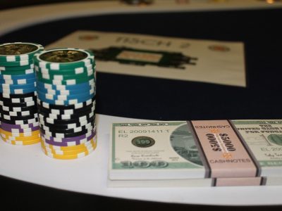 Identifying the Best Times When to Bet Preflop in Online Poker